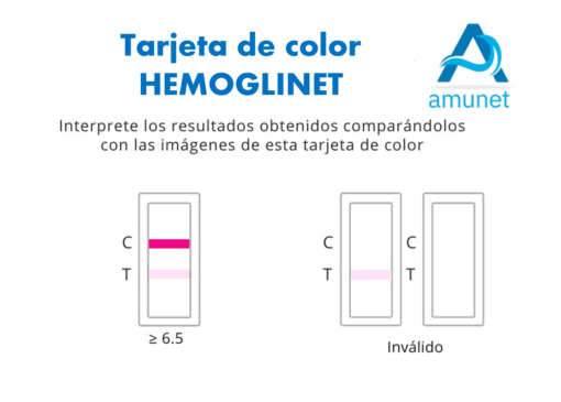 Prueba rápida de Hemoglobina Glicosilada Cualitativa  (HbA1c) - Image 2