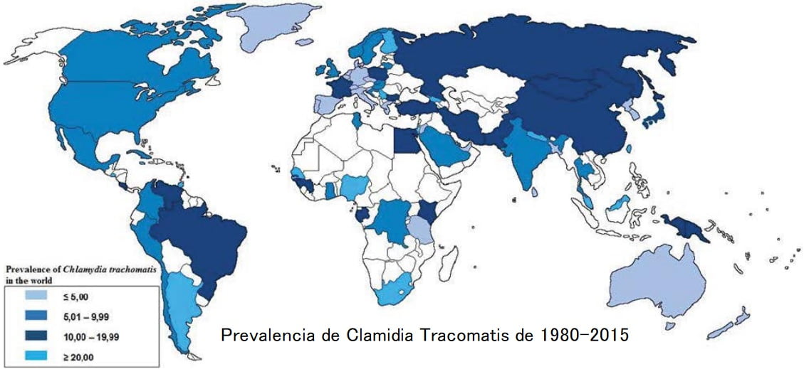 importancia de prueba rapida clamidia